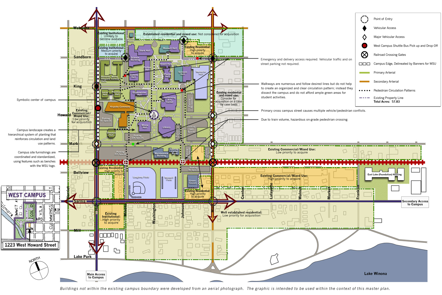 Collegiate Master Plans